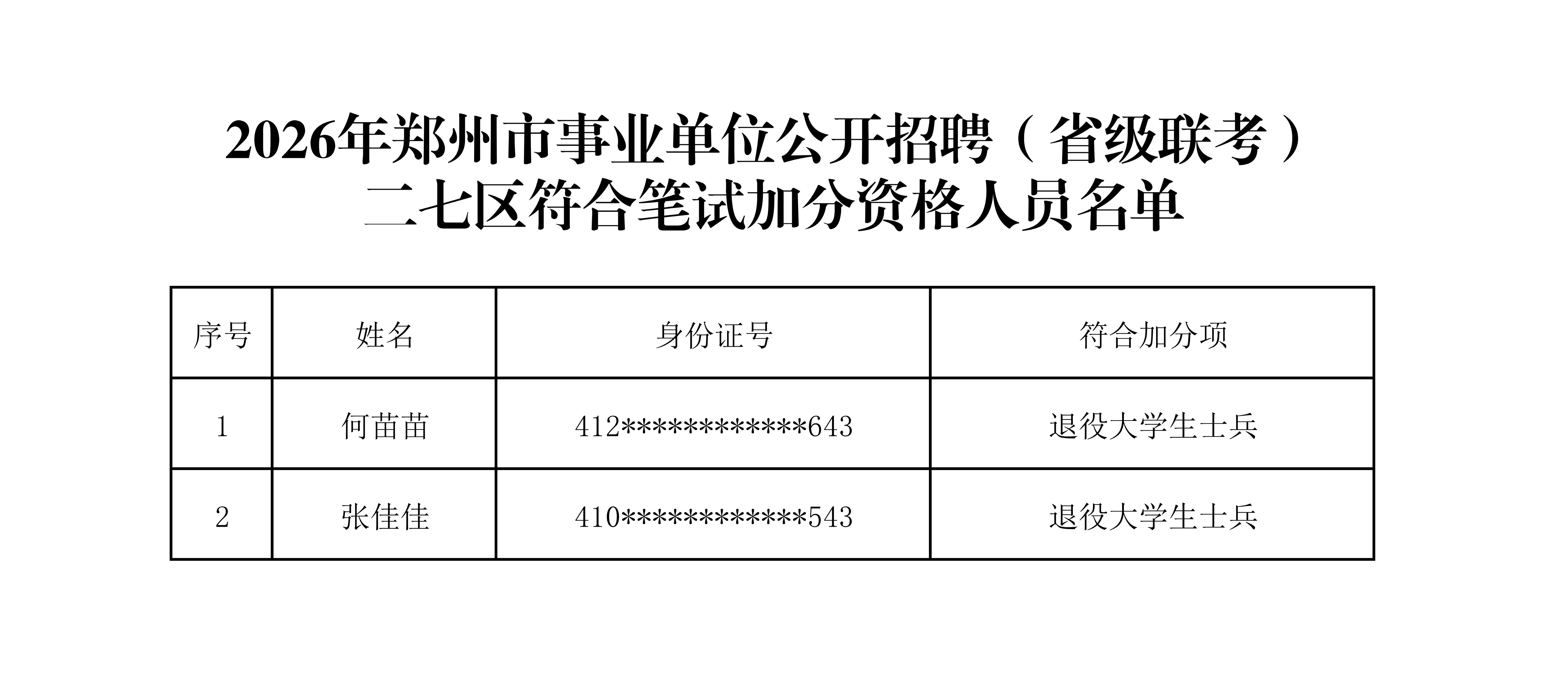 2026年郑州市事业单位公开招聘（省级联考）二七区符合笔试加分资格人员名单 (1)_01.png